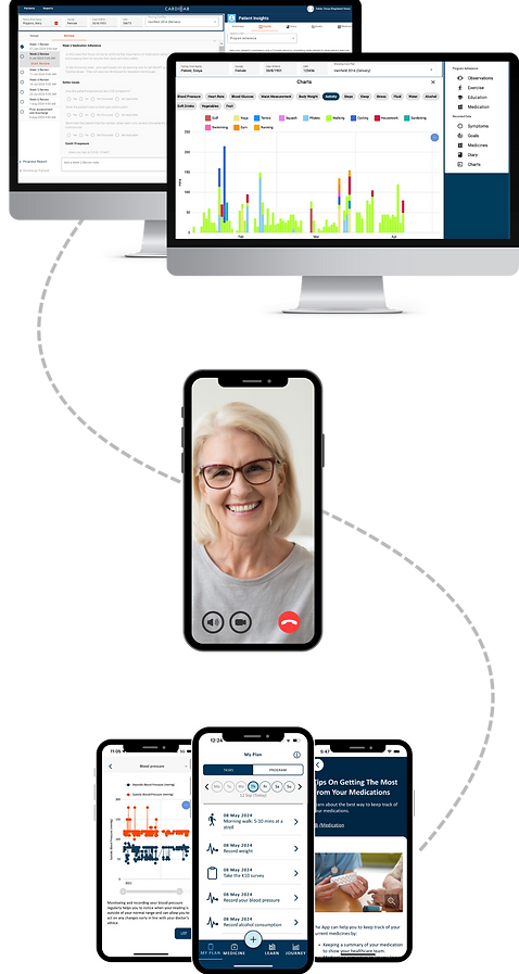 Cardihab platform screenshots