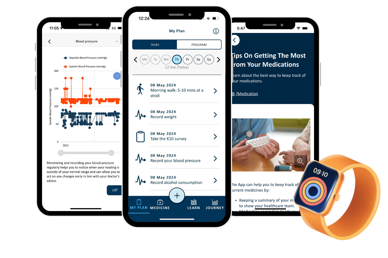 Tech Health Features
