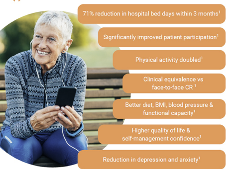 ESC Study Findings - Hospital Bed Days Reduced by 71%